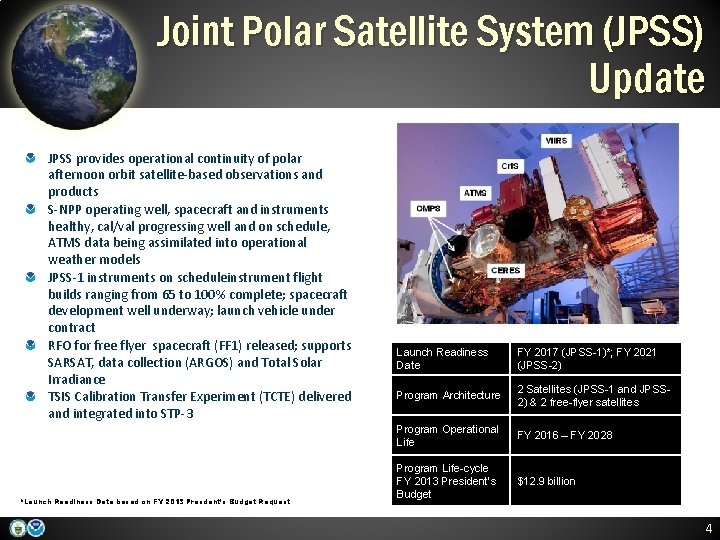 Joint Polar Satellite System (JPSS) Update JPSS provides operational continuity of polar afternoon orbit