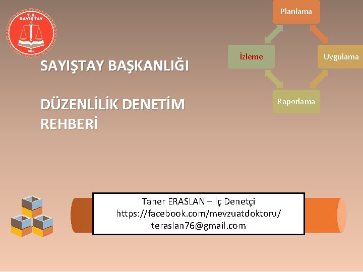 Planlama SAYIŞTAY BAŞKANLIĞI DÜZENLİLİK DENETİM REHBERİ İzleme Uygulama Raporlama Taner ERASLAN – İç Denetçi