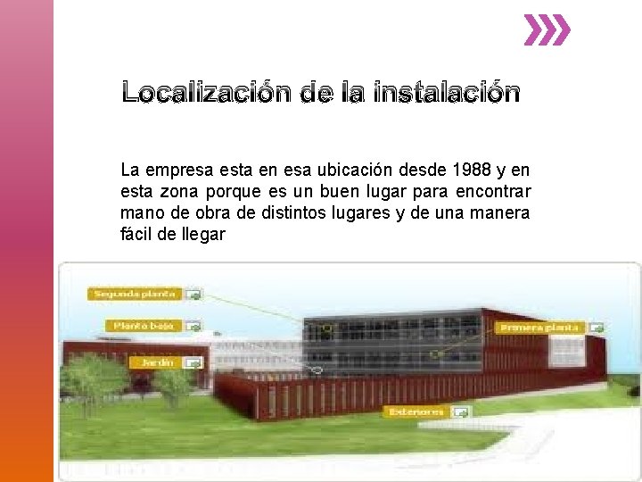 Localización de la instalación La empresa esta en esa ubicación desde 1988 y en