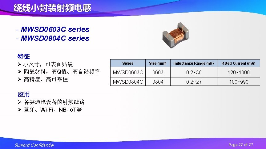 绕线小封装射频电感 - MWSD 0603 C series - MWSD 0804 C series 特征 Ø 小尺寸，可表面贴装