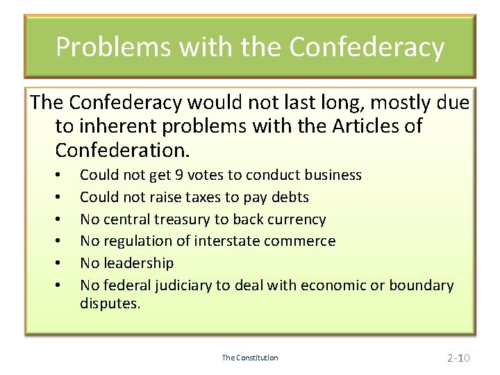 Problems with the Confederacy The Confederacy would not last long, mostly due to inherent