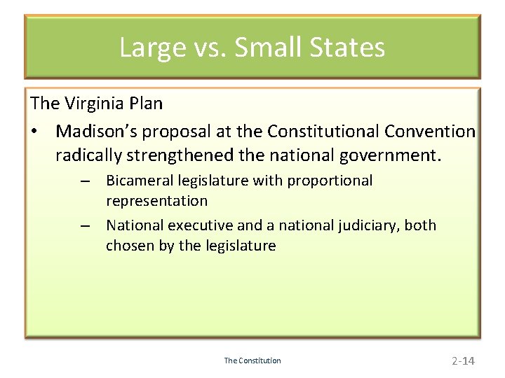 Large vs. Small States The Virginia Plan • Madison’s proposal at the Constitutional Convention