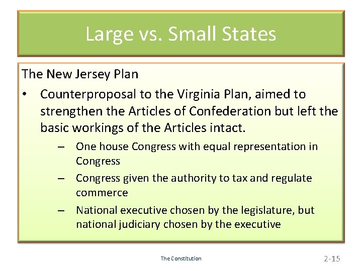 Large vs. Small States The New Jersey Plan • Counterproposal to the Virginia Plan,