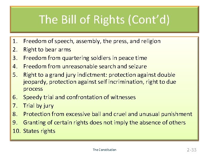 The Bill of Rights (Cont’d) 1. 2. 3. 4. 5. 6. 7. 8. 9.