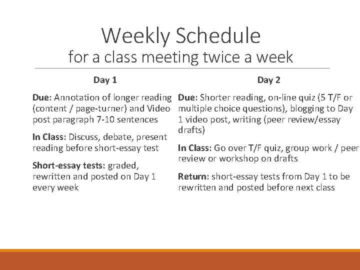 Weekly Schedule for a class meeting twice a week Day 1 Day 2 Due: