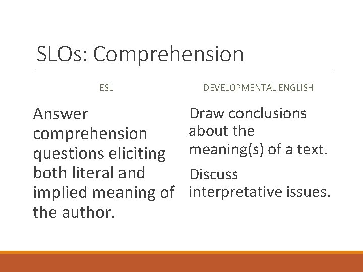 SLOs: Comprehension ESL DEVELOPMENTAL ENGLISH Answer comprehension questions eliciting both literal and implied meaning