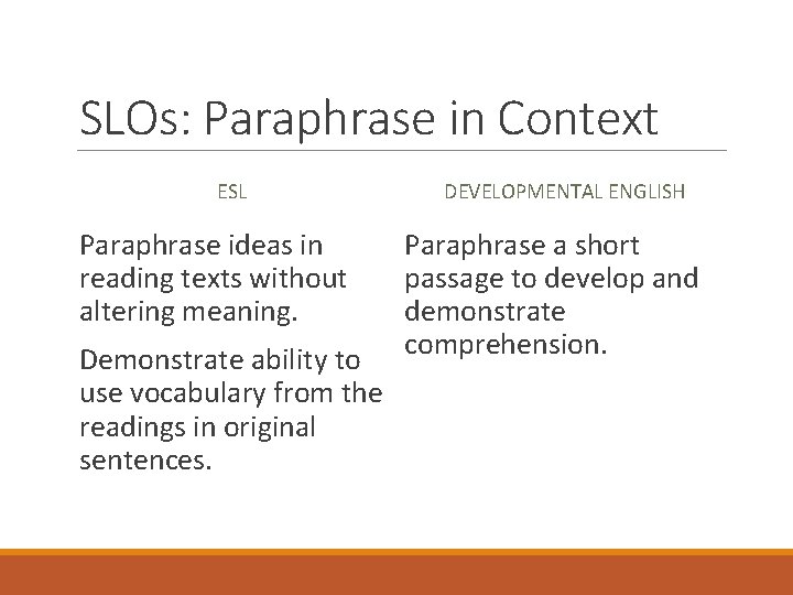 SLOs: Paraphrase in Context ESL Paraphrase ideas in reading texts without altering meaning. Demonstrate