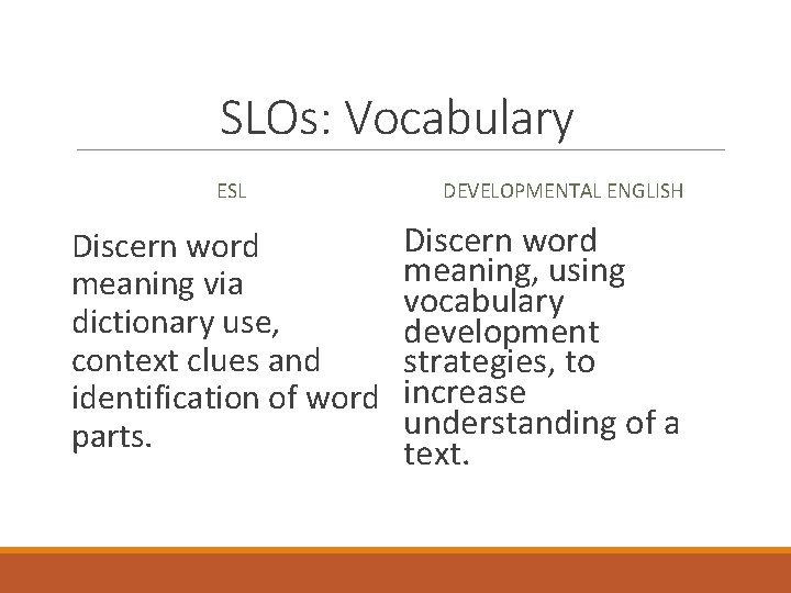 SLOs: Vocabulary ESL Discern word meaning via dictionary use, context clues and identification of