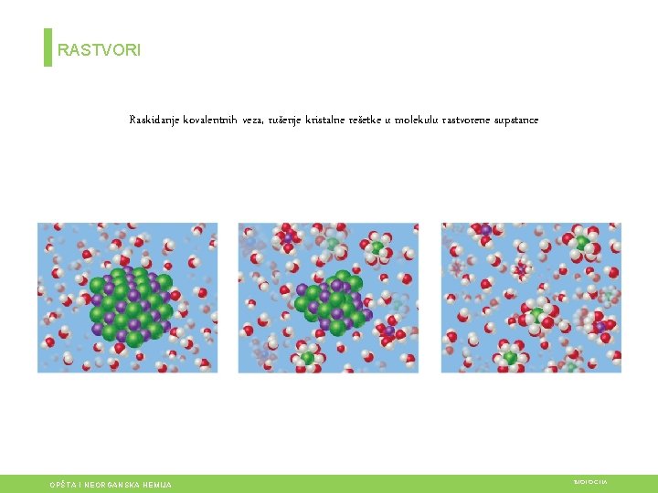 RASTVORI Raskidanje kovalentnih veza, rušenje kristalne rešetke u molekulu rastvorene supstance OPŠTA I NEORGANSKA