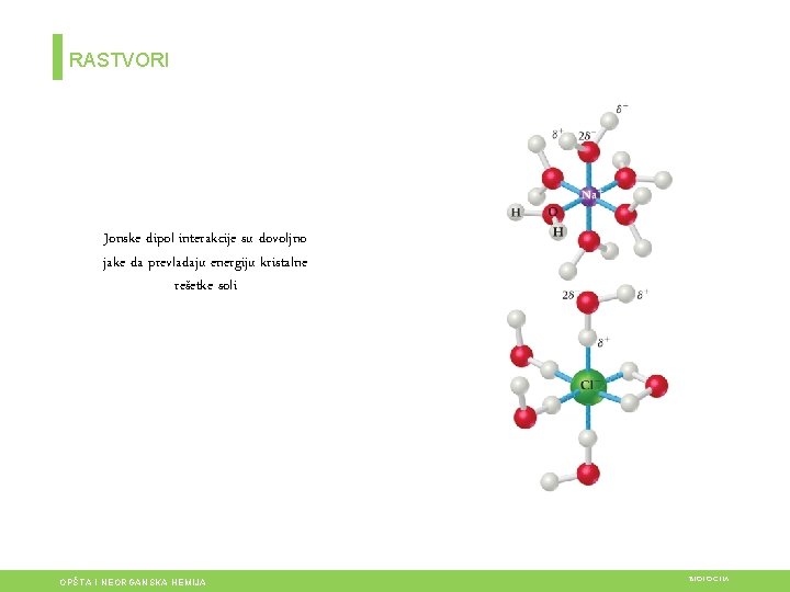RASTVORI Jonske dipol interakcije su dovoljno jake da prevladaju energiju kristalne rešetke soli OPŠTA