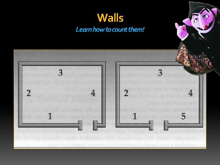 Walls Learn how to count them! 