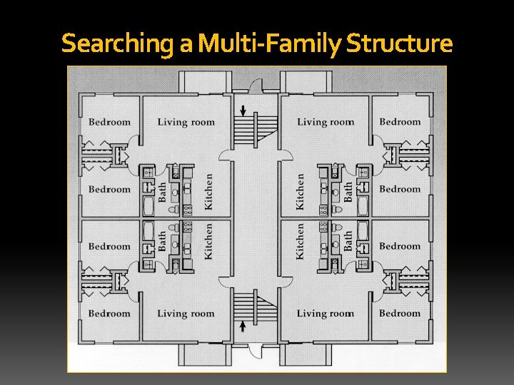 Searching a Multi-Family Structure 