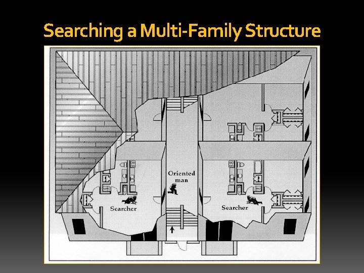 Searching a Multi-Family Structure 