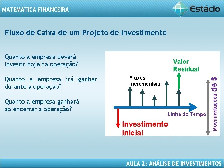 MATEMTICA FINANCEIRA AULA 2 ANLISE DE INVESTIMENTOS MATEMTICA