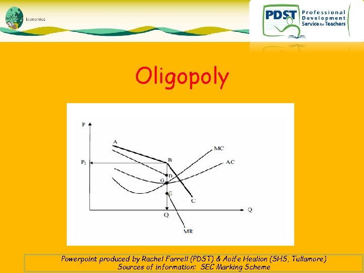 Oligopoly Powerpoint produced by Rachel Farrell (PDST) & Aoife Healion (SHS, Tullamore) Sources of