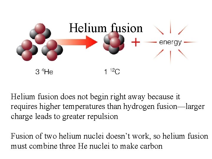 Helium fusion does not begin right away because it requires higher temperatures than hydrogen