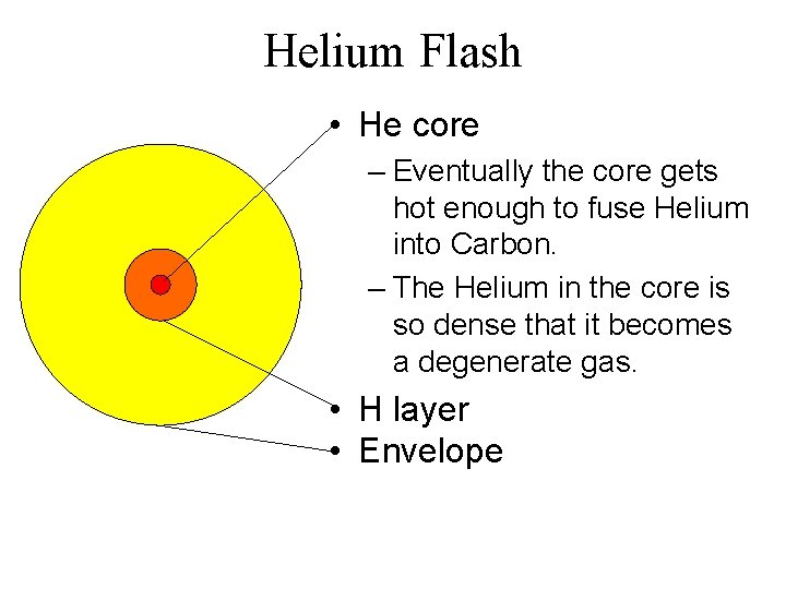 Helium Flash • He core – Eventually the core gets hot enough to fuse