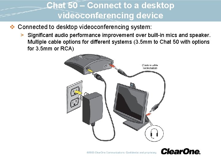 Chat 50 – Connect to a desktop videoconferencing device v Connected to desktop videoconferencing