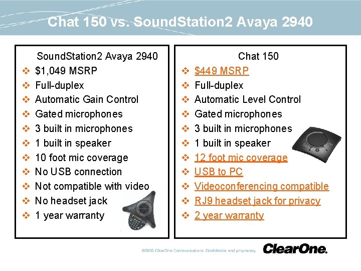 Chat 150 vs. Sound. Station 2 Avaya 2940 v v v Sound. Station 2