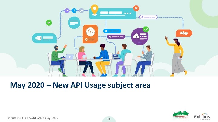 May 2020 – New API Usage subject area © 2020 Ex Libris | Confidential