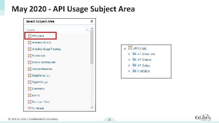 May 2020 - API Usage Subject Area © 2020 Ex Libris | Confidential &