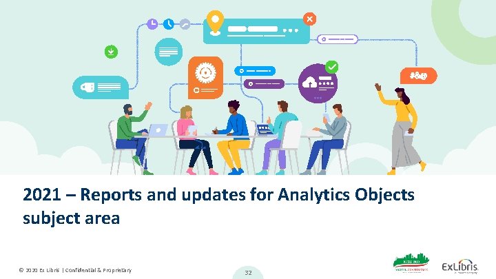 2021 – Reports and updates for Analytics Objects subject area © 2020 Ex Libris