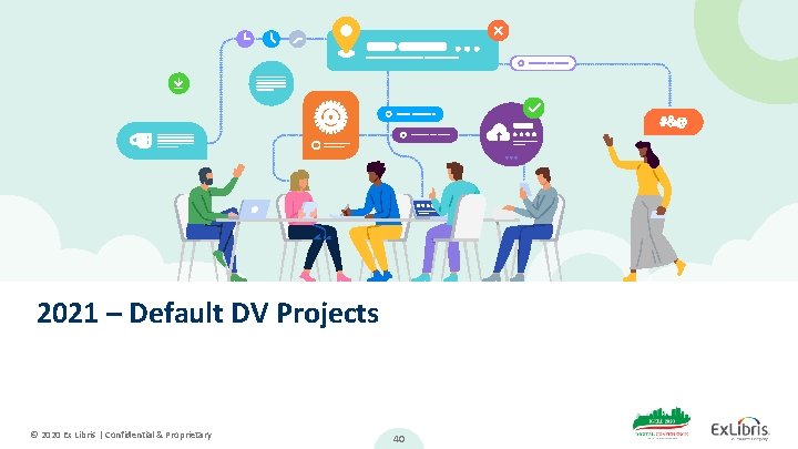 2021 – Default DV Projects © 2020 Ex Libris | Confidential & Proprietary 40