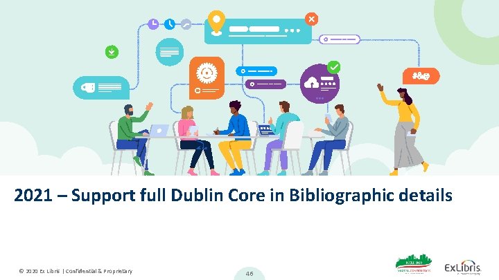 2021 – Support full Dublin Core in Bibliographic details © 2020 Ex Libris |