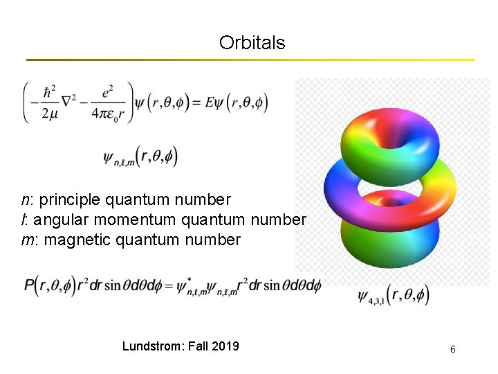 Orbitals n: principle quantum number l: angular momentum quantum number m: magnetic quantum number