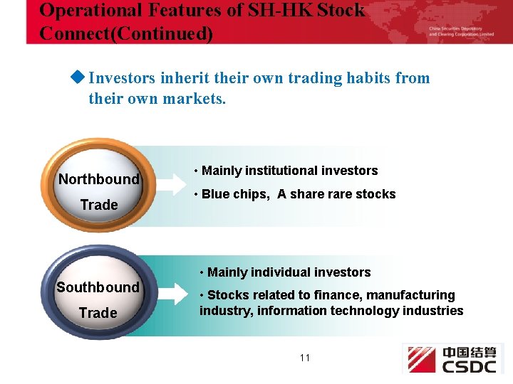 Operational Features of SH-HK Stock Connect(Continued) u Investors inherit their own trading habits from