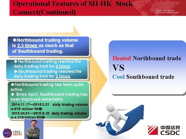 Operational Features of SH-HK Stock Connect(Continued) u. Northbound trading volume is 2. 5 times
