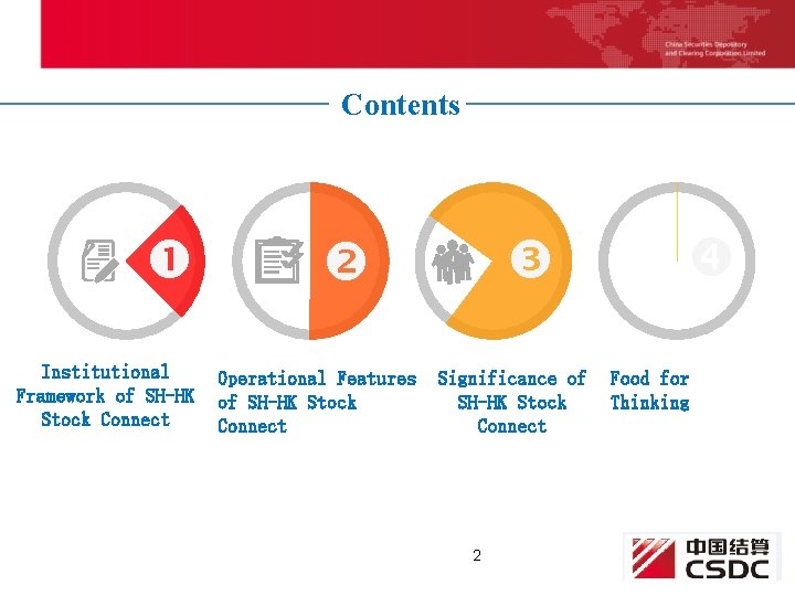 Contents Institutional Framework of SH-HK Stock Connect Operational Features of SH-HK Stock Connect Significance