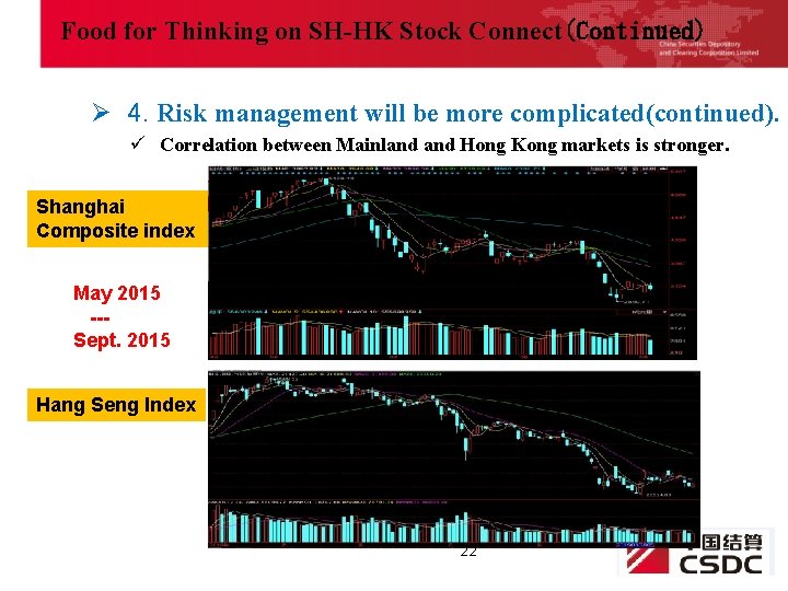 Food for Thinking on SH-HK Stock Connect(Continued) Ø 4. Risk management will be more