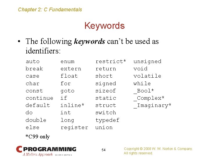 Chapter 2: C Fundamentals Keywords • The following keywords can’t be used as identifiers: