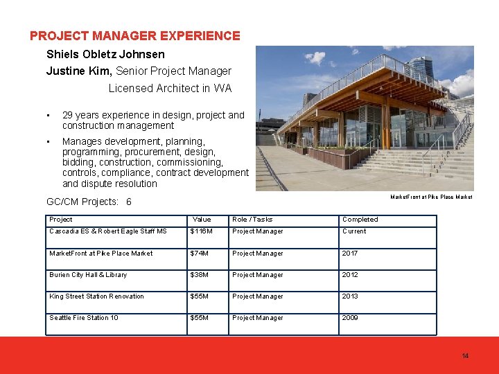 PROJECT MANAGER EXPERIENCE Shiels Obletz Johnsen Justine Kim, Senior Project Manager Licensed Architect in