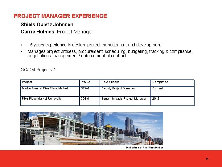 PROJECT MANAGER EXPERIENCE Shiels Obletz Johnsen Carrie Holmes, Project Manager • • 15 years