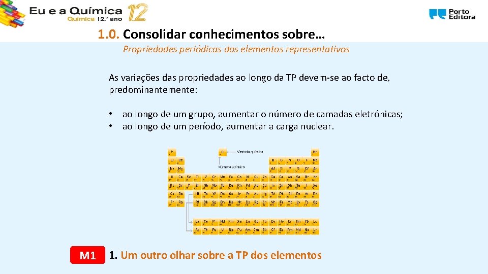 1. 0. Consolidar conhecimentos sobre… Propriedades periódicas dos elementos representativos As variações das propriedades