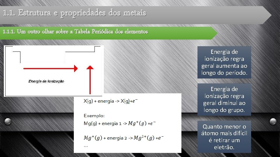 1. 1. Estrutura e propriedades dos metais 1. 1. 1. Um outro olhar sobre