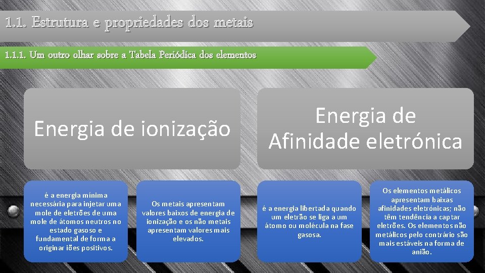 1. 1. Estrutura e propriedades dos metais 1. 1. 1. Um outro olhar sobre