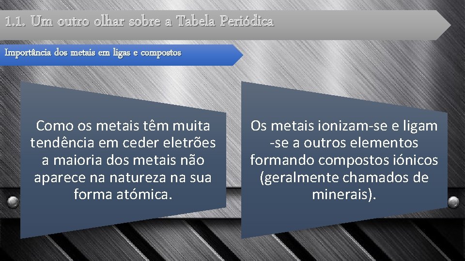 1. 1. Um outro olhar sobre a Tabela Periódica Importância dos metais em ligas