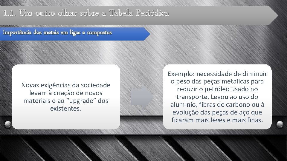 1. 1. Um outro olhar sobre a Tabela Periódica Importância dos metais em ligas