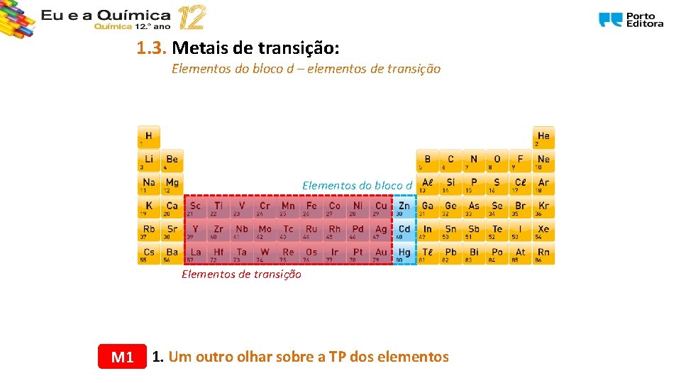 1. 3. Metais de transição: Elementos do bloco d – elementos de transição Elementos