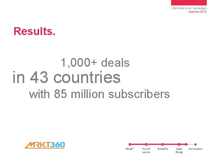 Optimize your campaign. Use the DCO Results. 1, 000+ deals in 43 countries with Optimize your campaign. Use the DCO Results. 1, 000+ deals in 43 countries with