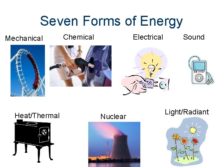 Seven Forms of Energy Mechanical Heat/Thermal Chemical Electrical Nuclear Sound Light/Radiant 