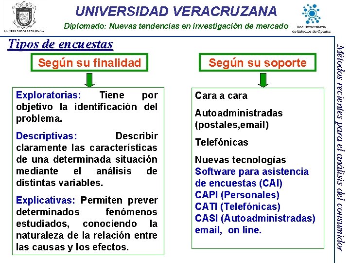 UNIVERSIDAD VERACRUZANA Diplomado: Nuevas tendencias en investigación de mercado Según su finalidad Exploratorias: Tiene