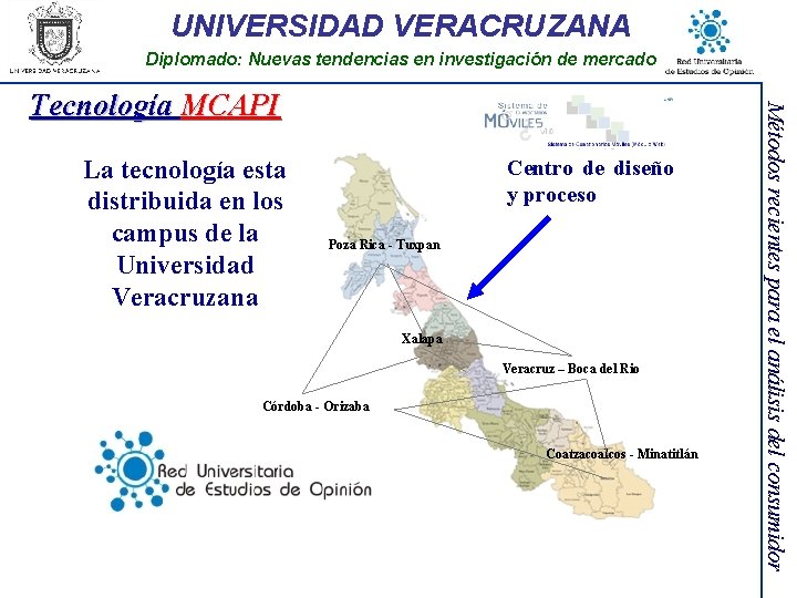 UNIVERSIDAD VERACRUZANA Diplomado: Nuevas tendencias en investigación de mercado La tecnología esta distribuida en