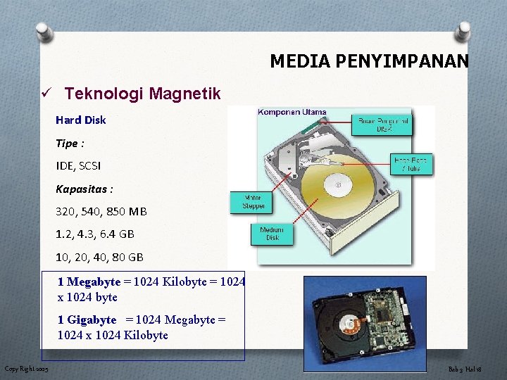 MEDIA PENYIMPANAN ü Teknologi Magnetik Hard Disk Tipe : IDE, SCSI Kapasitas : 320,