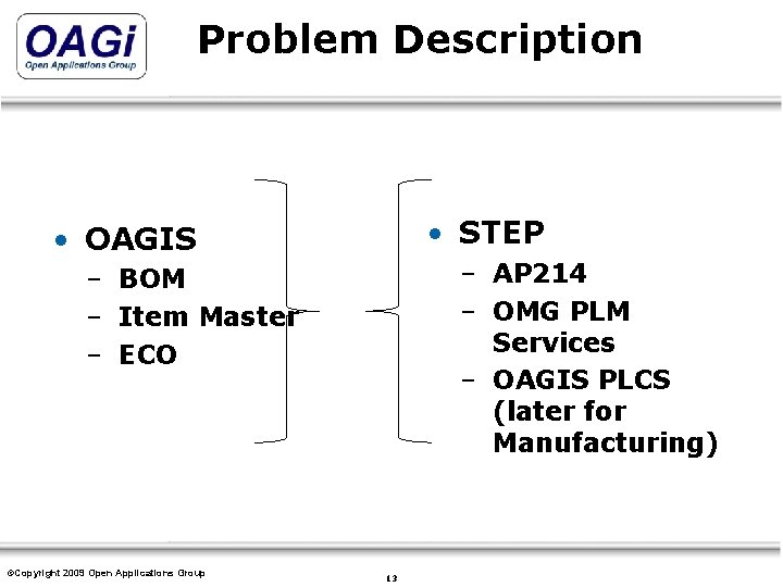Problem Description • STEP • OAGIS – AP 214 – OMG PLM Services –