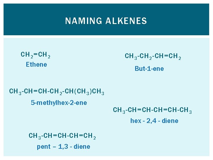 NAMING ALKENES CH 2 =CH 2 Ethene CH 3 -CH 2 -CH=CH 2 But-1