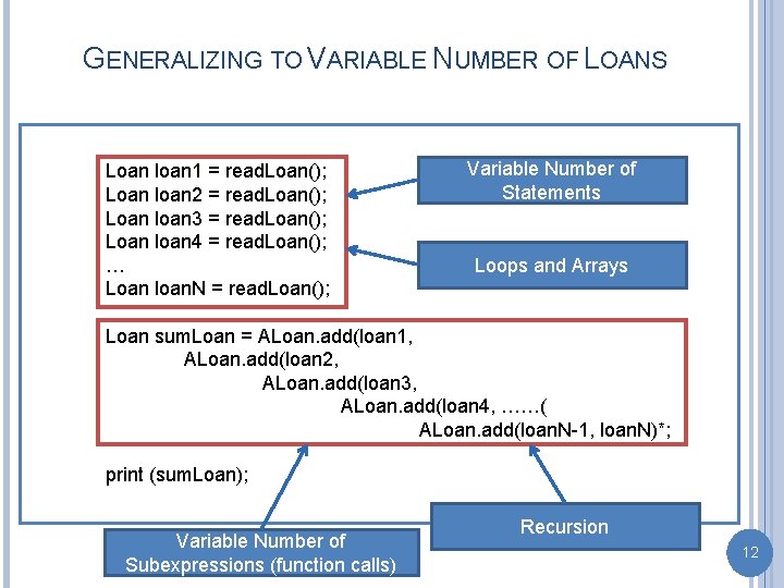 GENERALIZING TO VARIABLE NUMBER OF LOANS Loan loan 1 = read. Loan(); Loan loan